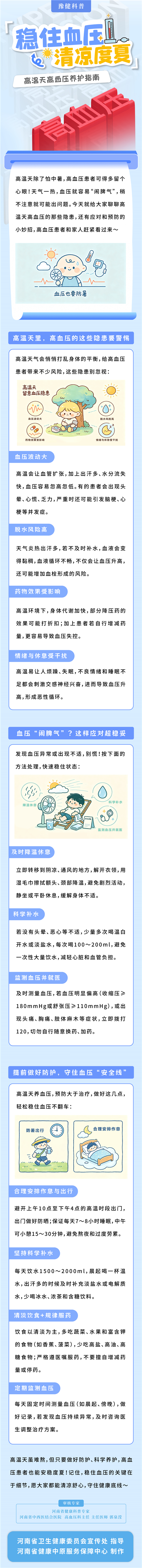高温天高血压养护指南_副本.jpg
