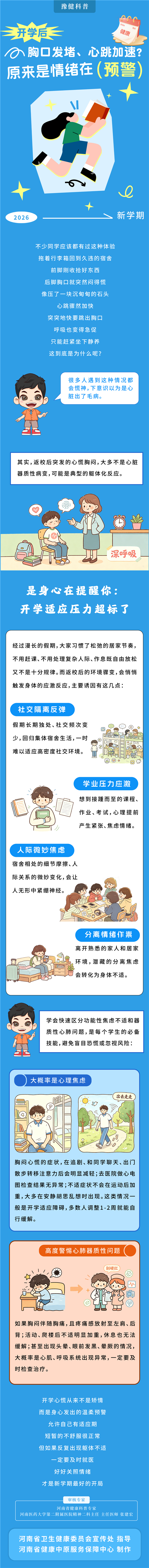 长图：开学后胸口发堵、心跳加速？原来是情绪在预警.jpg