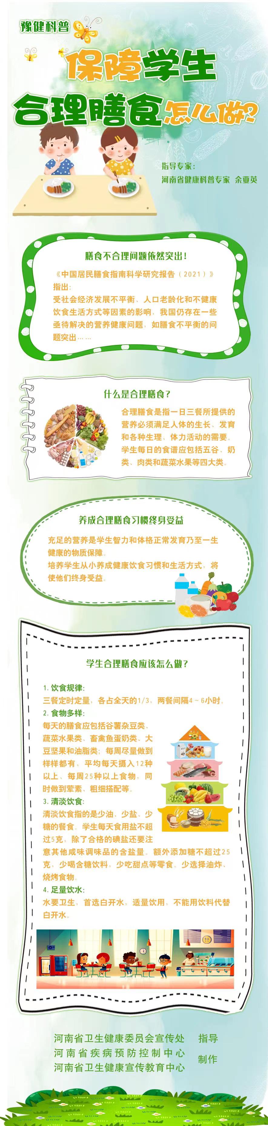 1、保障学生合理膳食，怎么做？.jpg