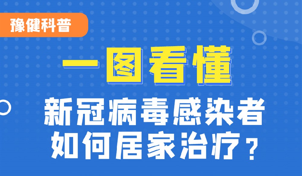 【健康科普】一图看懂新冠病毒感染者如何居家治疗？