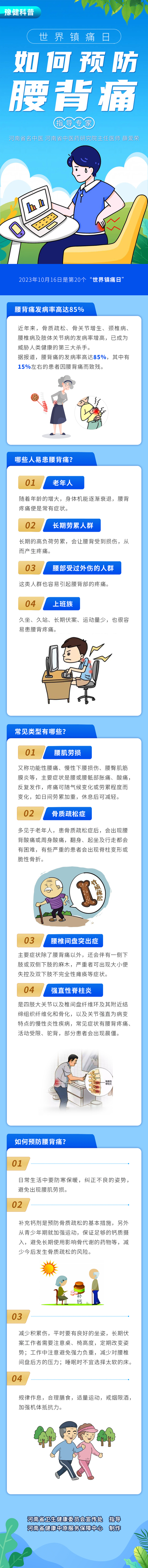 图：10.11世界镇痛日：如何预防腰背痛.jpg