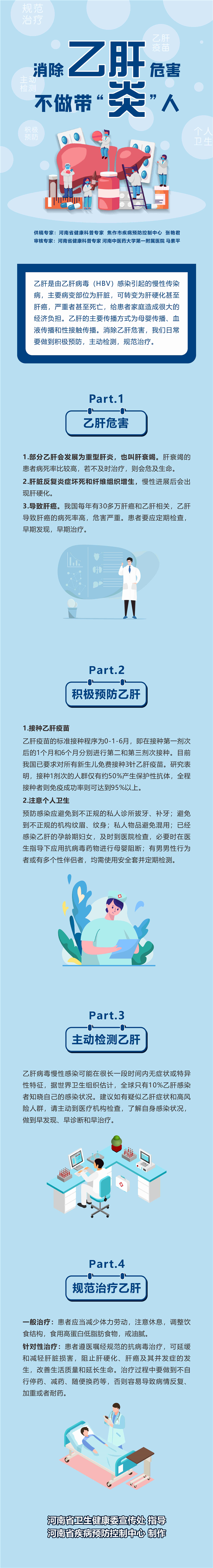 一图读懂：消除乙肝危害，不做带“炎”人.jpg