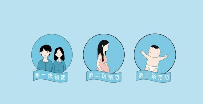 【中国出生缺陷预防日9.12】生育健康宝宝——婚前、孕前保健不能少