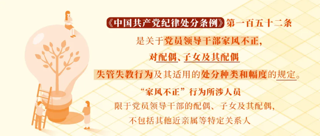 【党纪学习教育】对配偶、子女及其配偶失管失教行为的处分规定