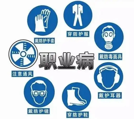 【世界残疾人日12.3】警惕职业病致残，守护职业健康