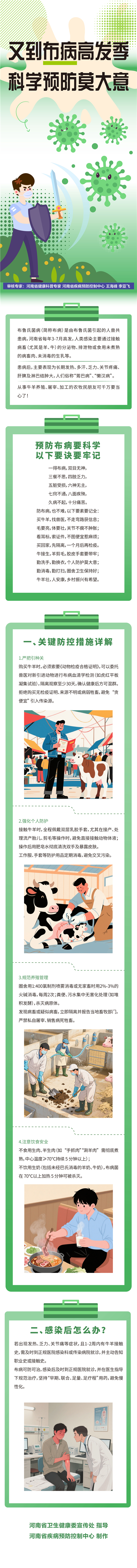 长图：【布病】又到布病高发季，科学预防莫大意_副本.jpg