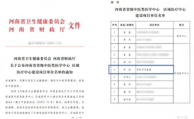 百尺竿头再出发 奋楫扬帆再启航——开封市中医院获批河南省首批省级中医类区域医疗中心建设单位