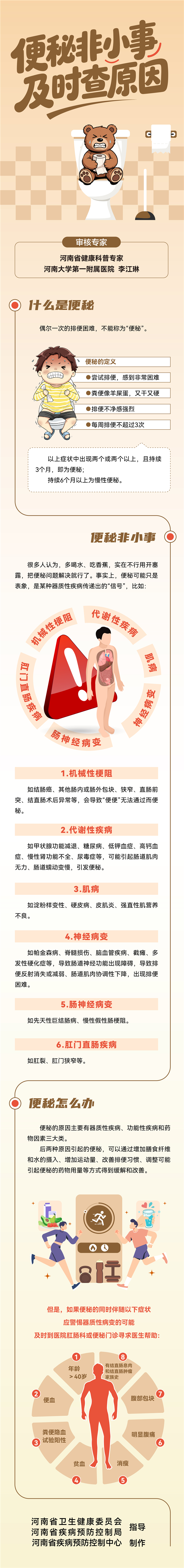 12月第四周中国便秘宣传月长图_副本.jpg