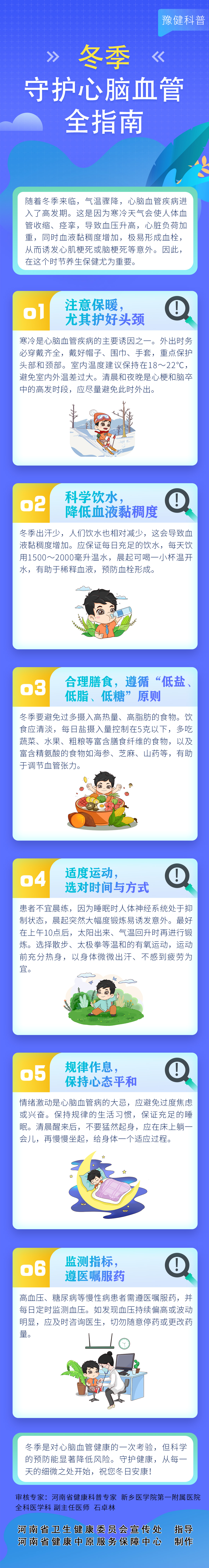 长图：冬季守护心脑血管全指南.jpg