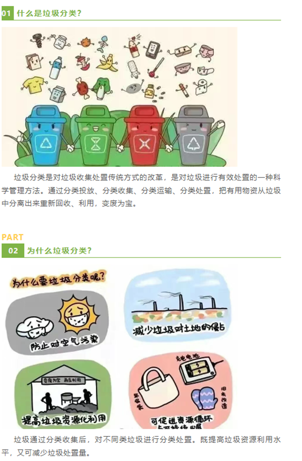 【垃圾分类】“垃圾分类，从我做起”——垃圾分类小知识