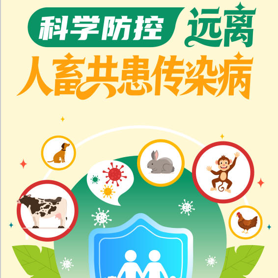 【健康科普】科学防控 远离人畜共患传染病